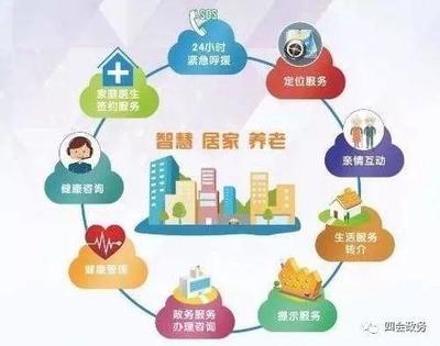 網(wǎng)頁與網(wǎng)站設(shè)計(jì) 塑造數(shù)字時代的用戶體驗(yàn)